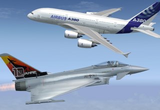 Vluchtsimulator AFS-sim, &copy; afs-sim.de