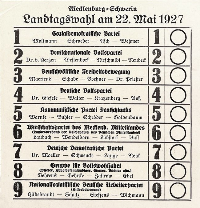 © Landesarchiv Mecklenburg-Vorpommern © Landesarchiv Mecklenburg-Vorpommern