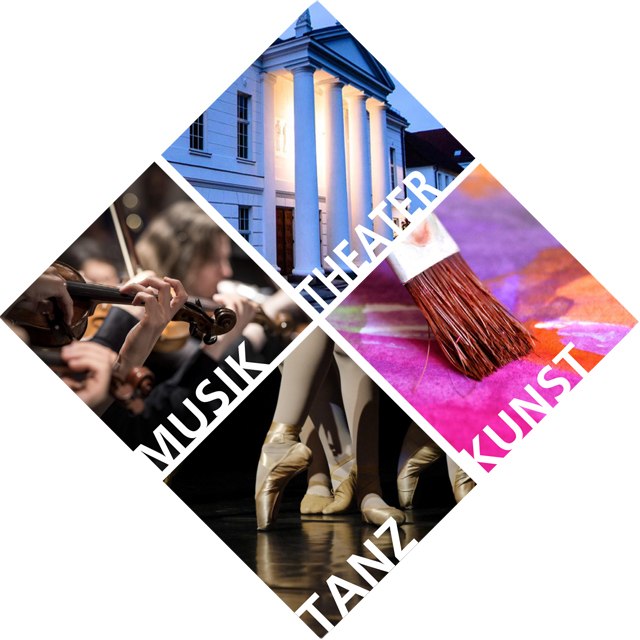 &copy; Theater Putbus