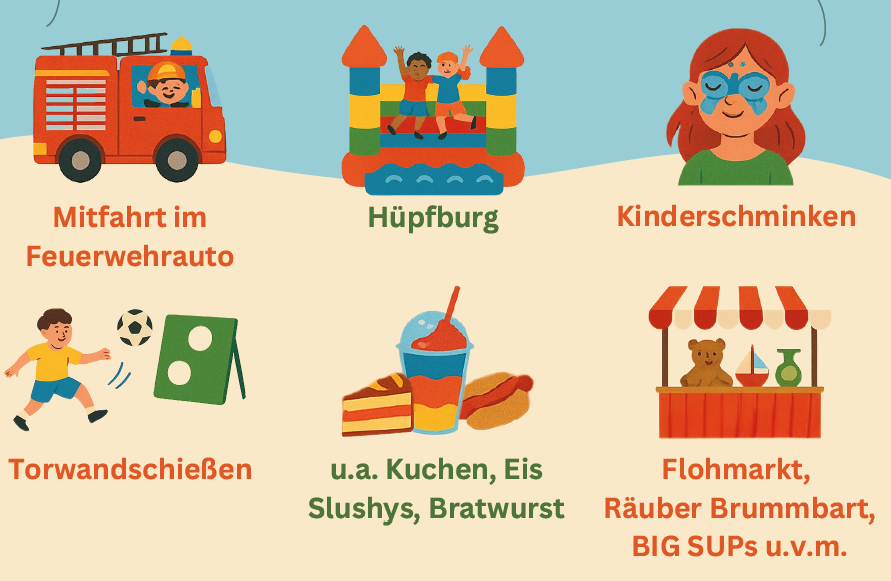 &copy; Kurverwaltung Rerik / DALL-E