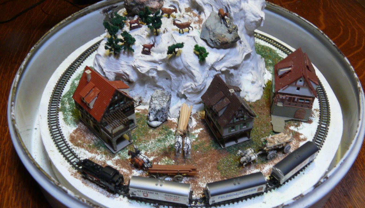 Pot track Z gauge, © Peter Ramsch