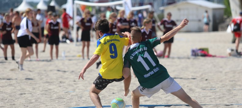 &copy; Ballfreunde GmbH