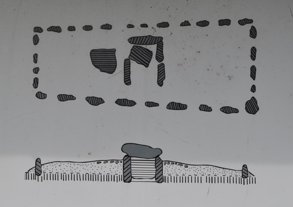 Location sketch of the existing stones and original construction method, &copy; Lutz Werner