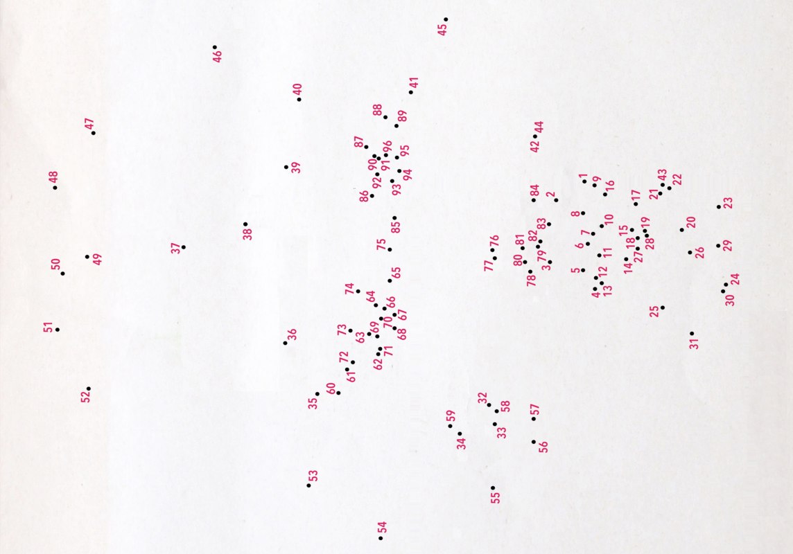 Udo DettmannZelf1981/2026 // © Udo Dettmann Udo DettmannZelf1981/2026 // © Udo Dettmann