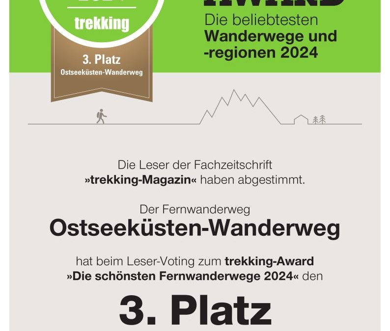 Reader voting certificate - long-distance hiking trails E9, &copy; TMV/Trekking Magazin