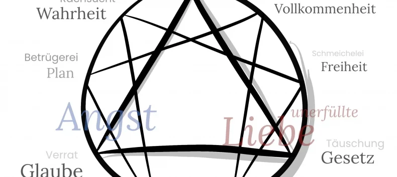 &copy; https://www.kloster-saunstorf.de