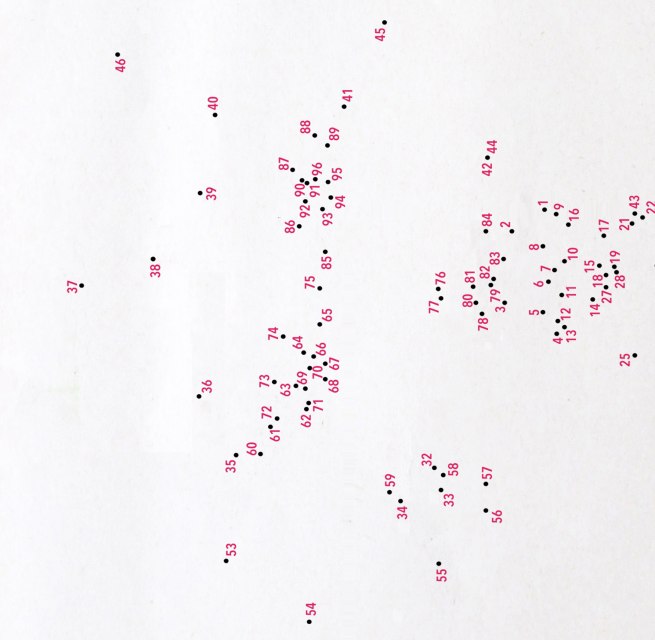 Udo DettmannSelf1981/2026, &copy; Udo Dettmann