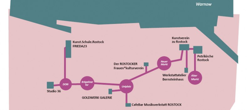 © Kunstverein zu Rostock